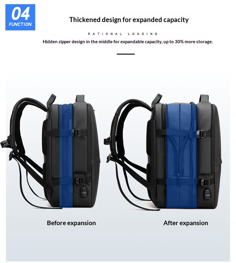Tas Ransel Bisnis Anti Maling  - Travel Backpack Anti Theft ulasan dan harga